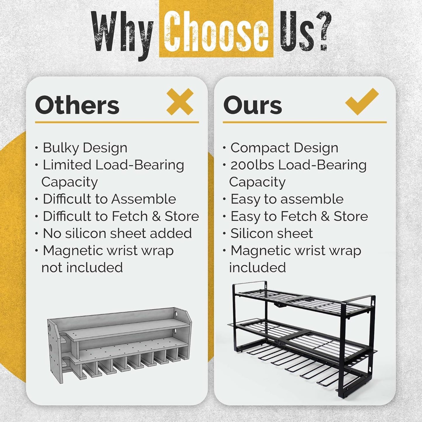 Power Tool Organizer Wall Mount 3 Tier 7 Drill Holders support up to 300Lbs - Metal Cordless Garage Wall Organizer for Cordless Drill, drill holder Rack Suitable for workshop organizers and storage