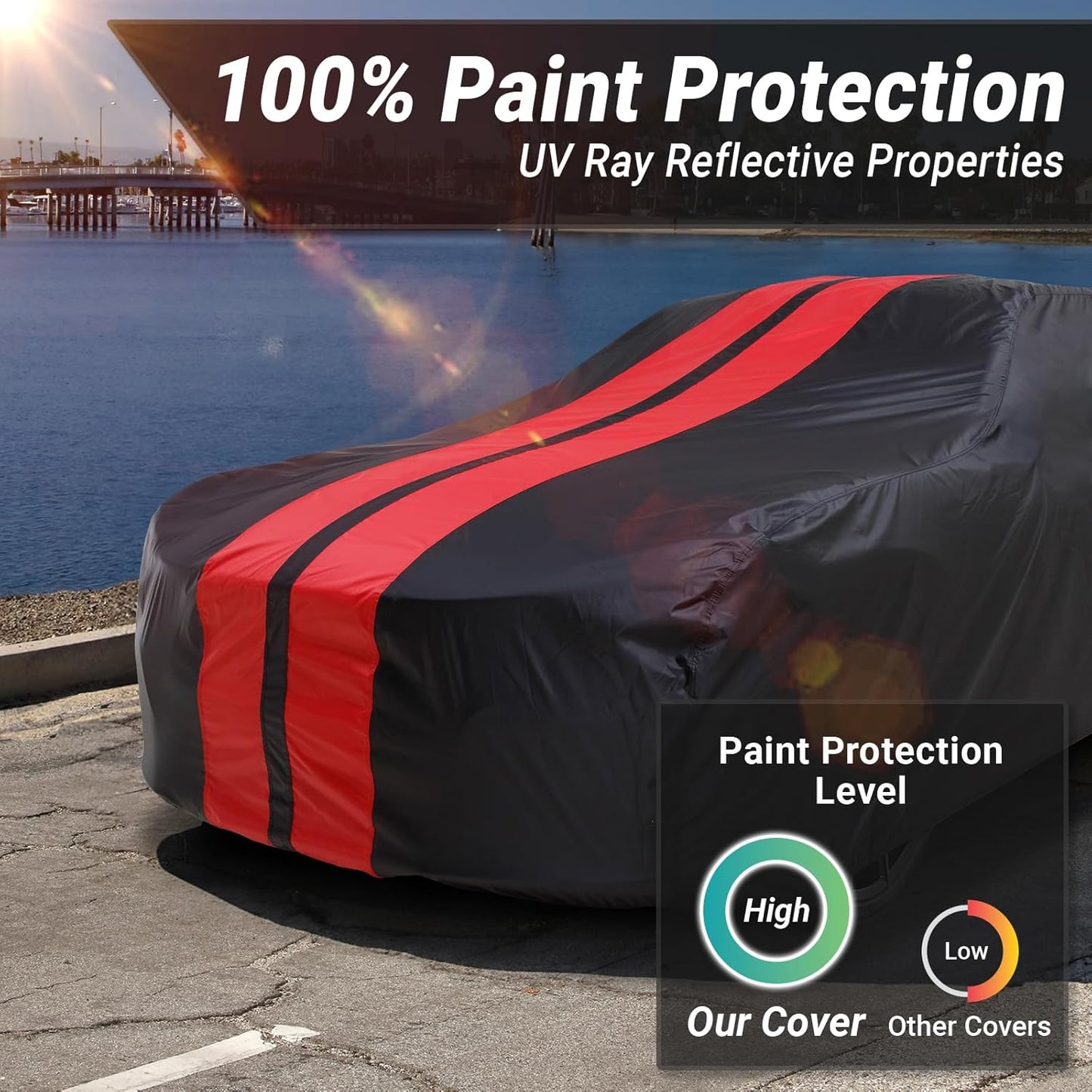 iCarCover Custom Car Cover for Buick Skylark Convertible (1953-1954) Waterproof All-Weather Rain Snow UV Sun Protector Full Exterior Indoor Outdoor Car Cover (Stripe - Black/Red)