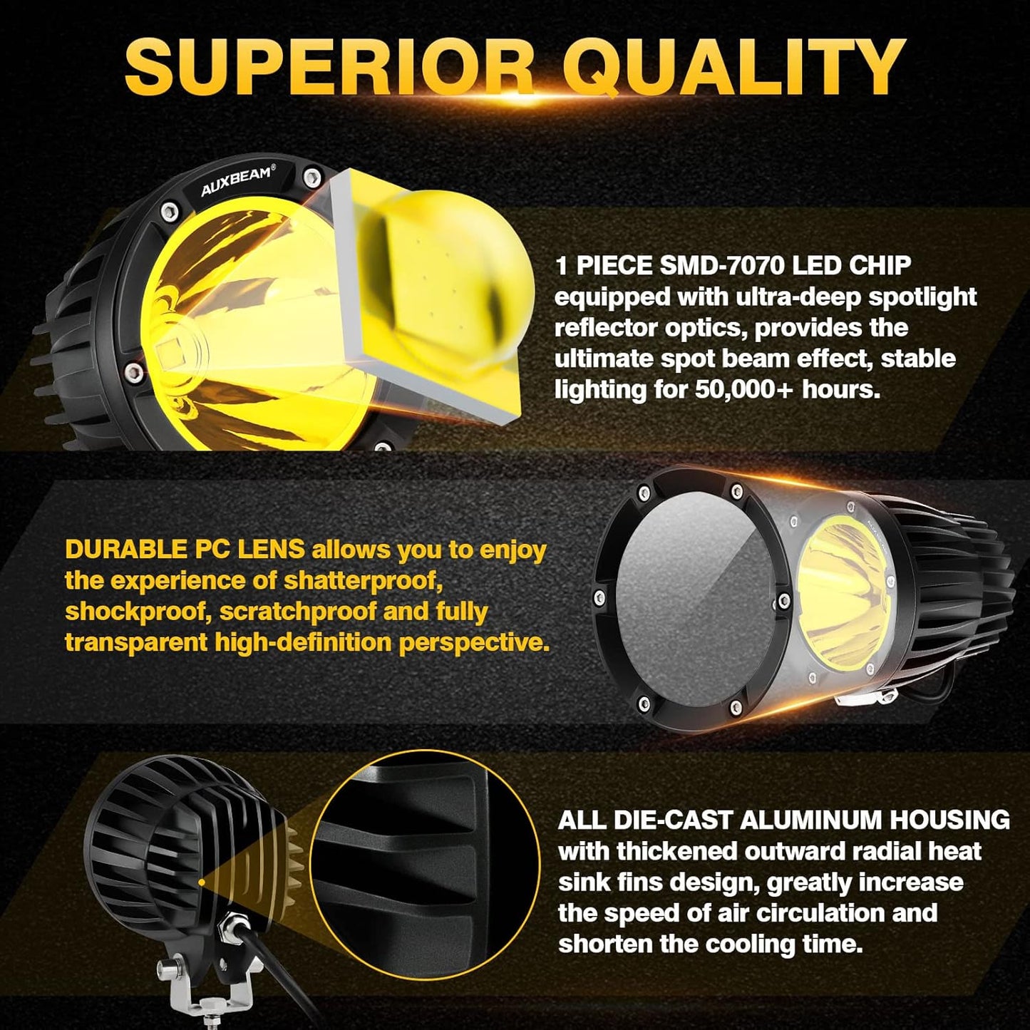 Auxbeam C4 Series 4 Inch 72W Amber Round LED Pods Spot Beam Automotive Offroad Lighting Yellow Fog Spot Light Bar for Trucks Car Motorcycle SUV ATV UTV Jeep Wrangler, Pair