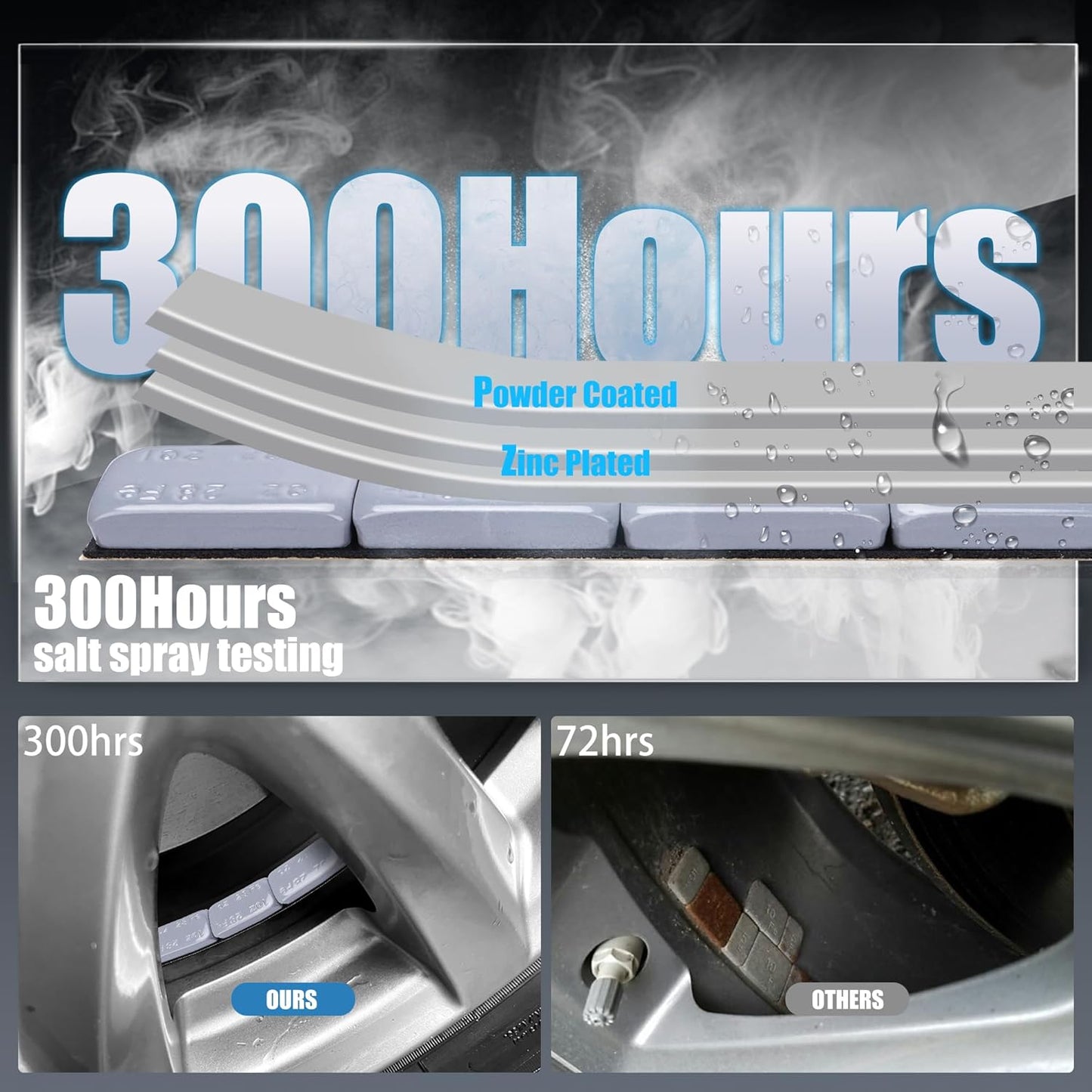 1OZ Adhesive Wheel Weights, Grey 1 oz Stick on Wheel Weights,A Box of 18 Strips, 4 Segments/Strip (72 oz Pack)