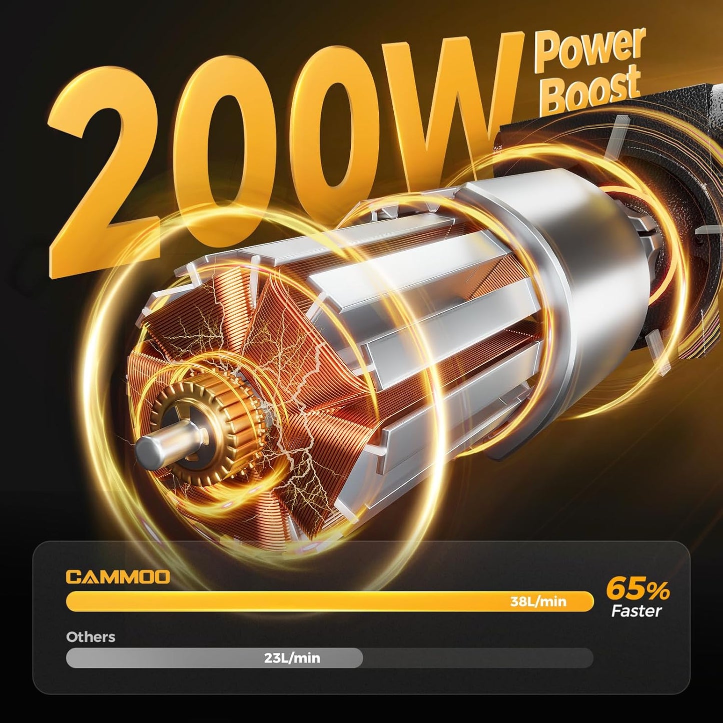 25 Gal Electric Oil Drain Pan, 110V High-Flow Pump, 9.8 FT Hose, 200 W Motor, 2 Locking Swivel Casters and 2 Directional Wheels Stable, Folding Handle, Heavy-Duty for Trucks, RVs, SUVs, Gray