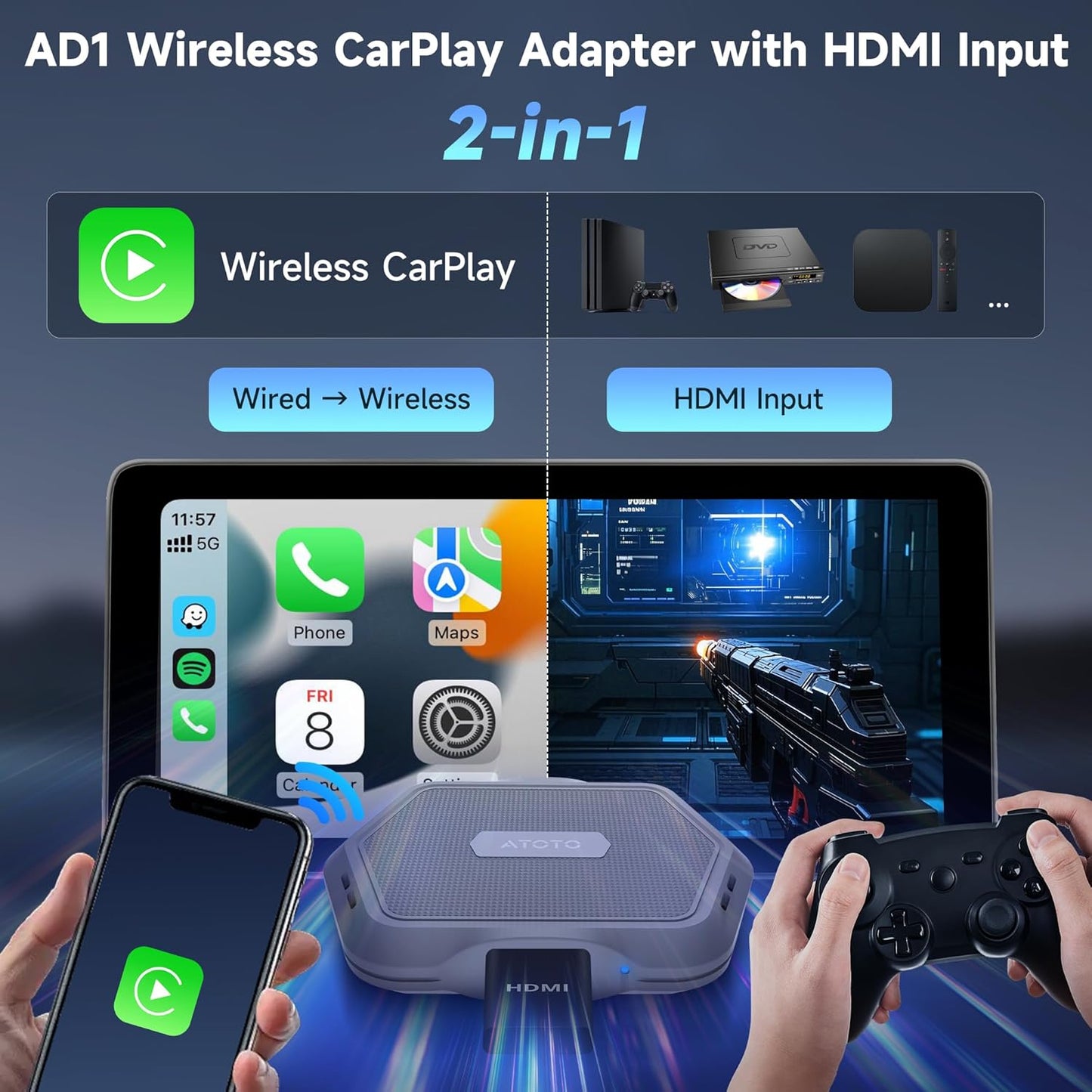 AD1 Wireless Carplay Adapter with HDMI, 2 in 1 Upgraded Dongle for Wired CarPlay Cars, Plug & Play HDMI Multimedia Hub for TV Box/Game Console/DVD/Blu-ray, Bluetooth 5.2, OTA Updates