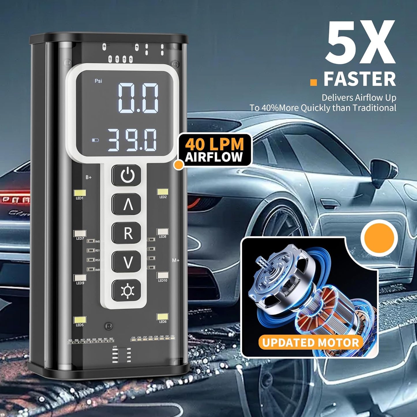 Tire Inflator Portable Air Compressor – 20000mAh Battery, 150PSI Cordless Bike Pump, Dual 12V DC Power, Tire Pressure Gauge, Air Pump for Fast 5X Inflation for Cars, SUVs, Bikes & Balls