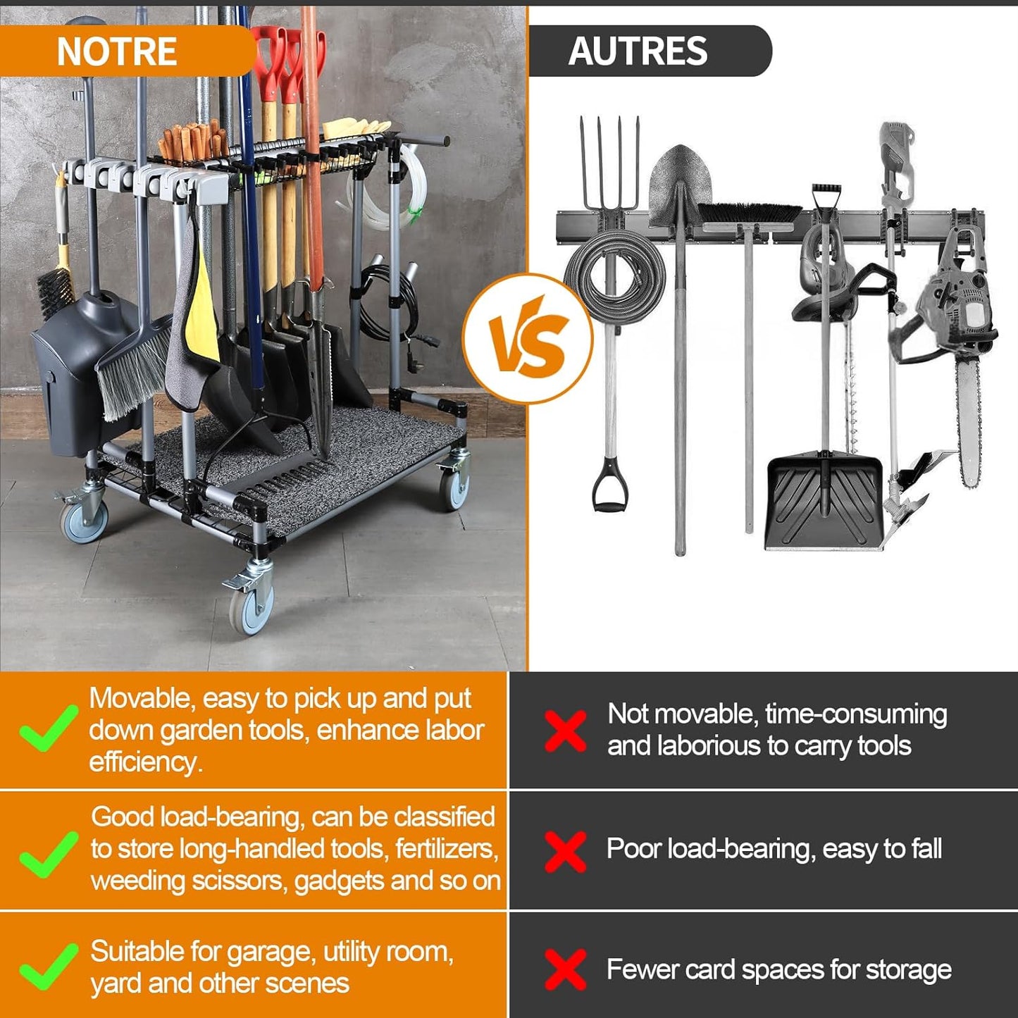 Heavy-Duty Garden Tool Organizer Cart Ideal for Gardening, Upgraded 5-Inch Wheels for Lawn & Sand, Long-Handle Tool Storage