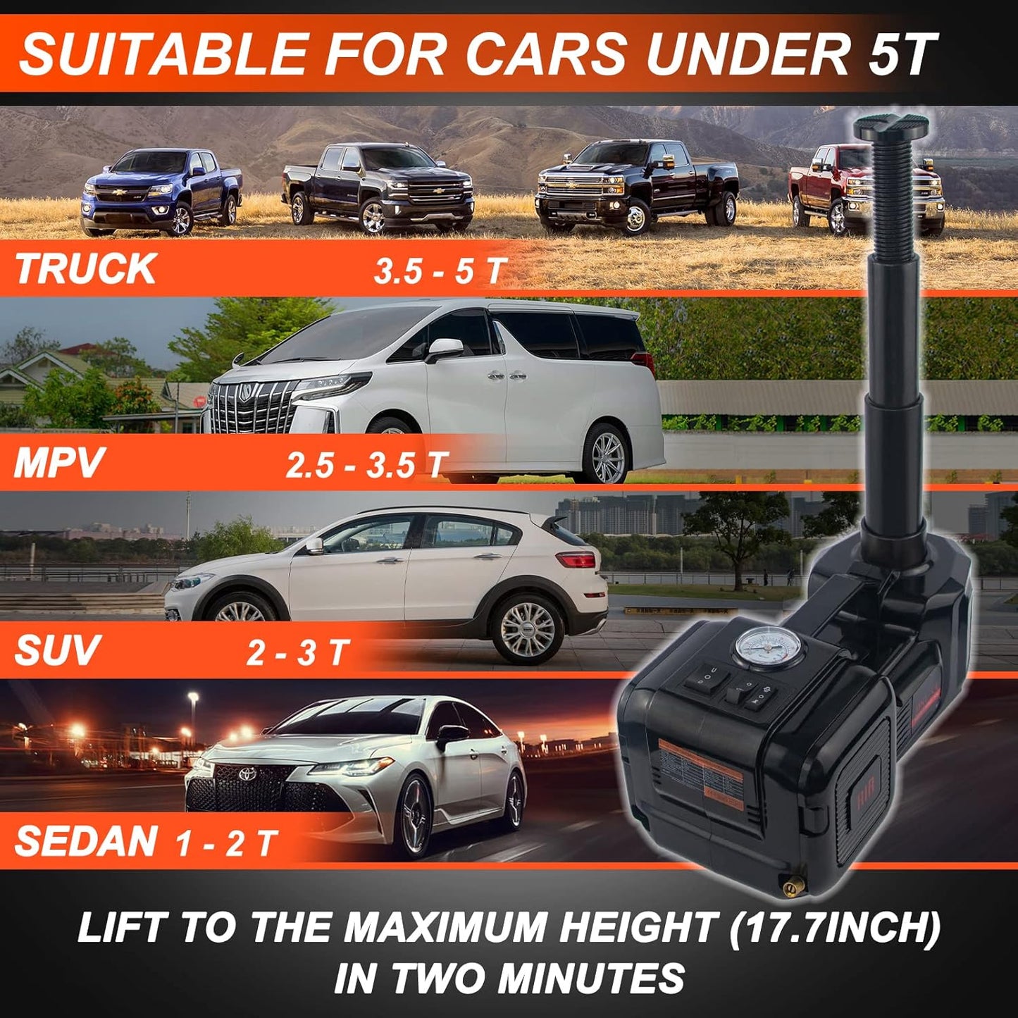 E-HEELP Electric Car Jack 5Ton 12V Kit Hydraulic (Lifting Range: 6.1~17.7 inch) with Inflator Electric Jack for Car SUV Sedan MPV Change Tires Garage Repair Emergency Kit