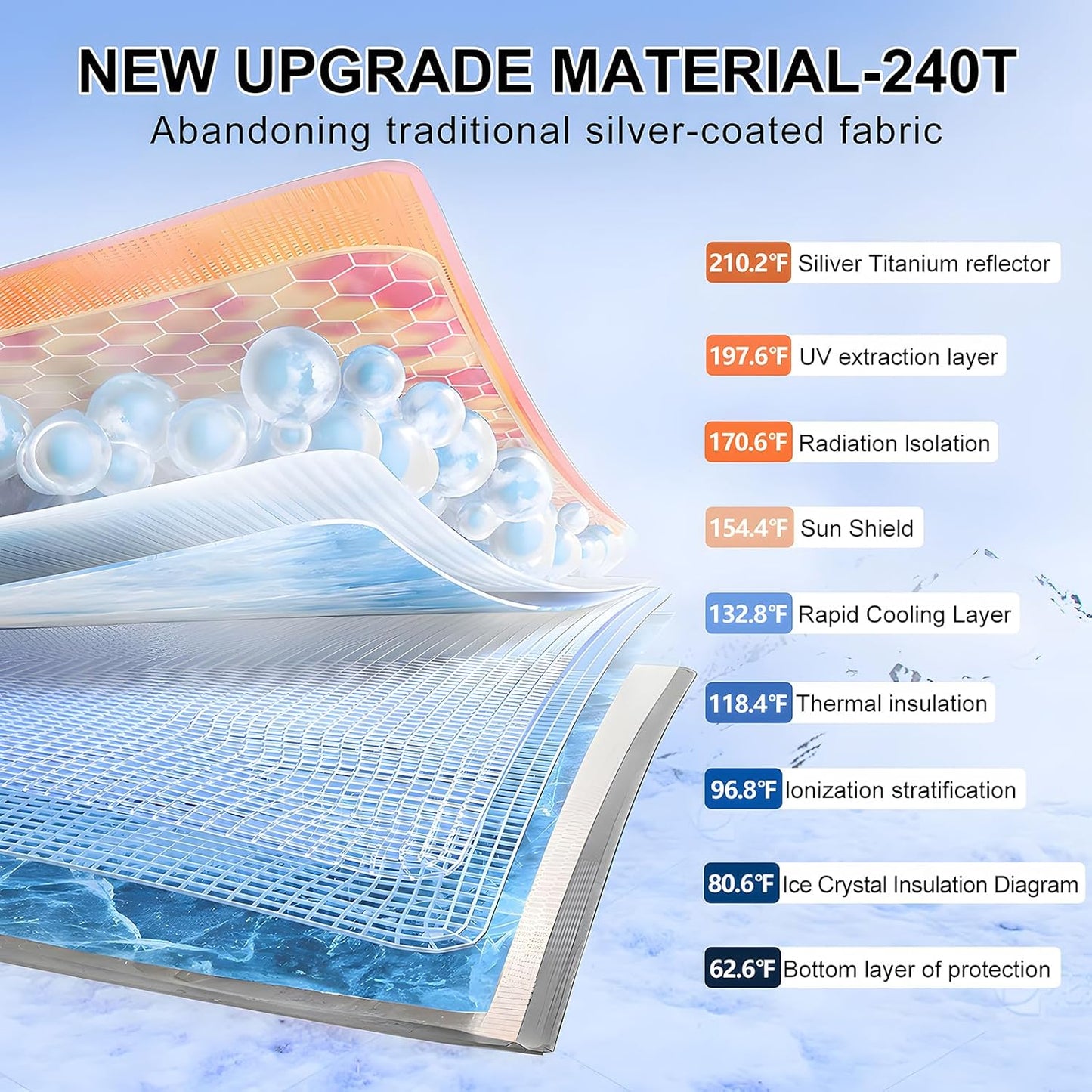 T TGBROS Windshield Sun Shade for Mazda CX-30 2020-2025 Front Window Sunshade Sun Shield Foldable Sun Visor Cover for CX30 Accessories Block Heat and Sun Protection