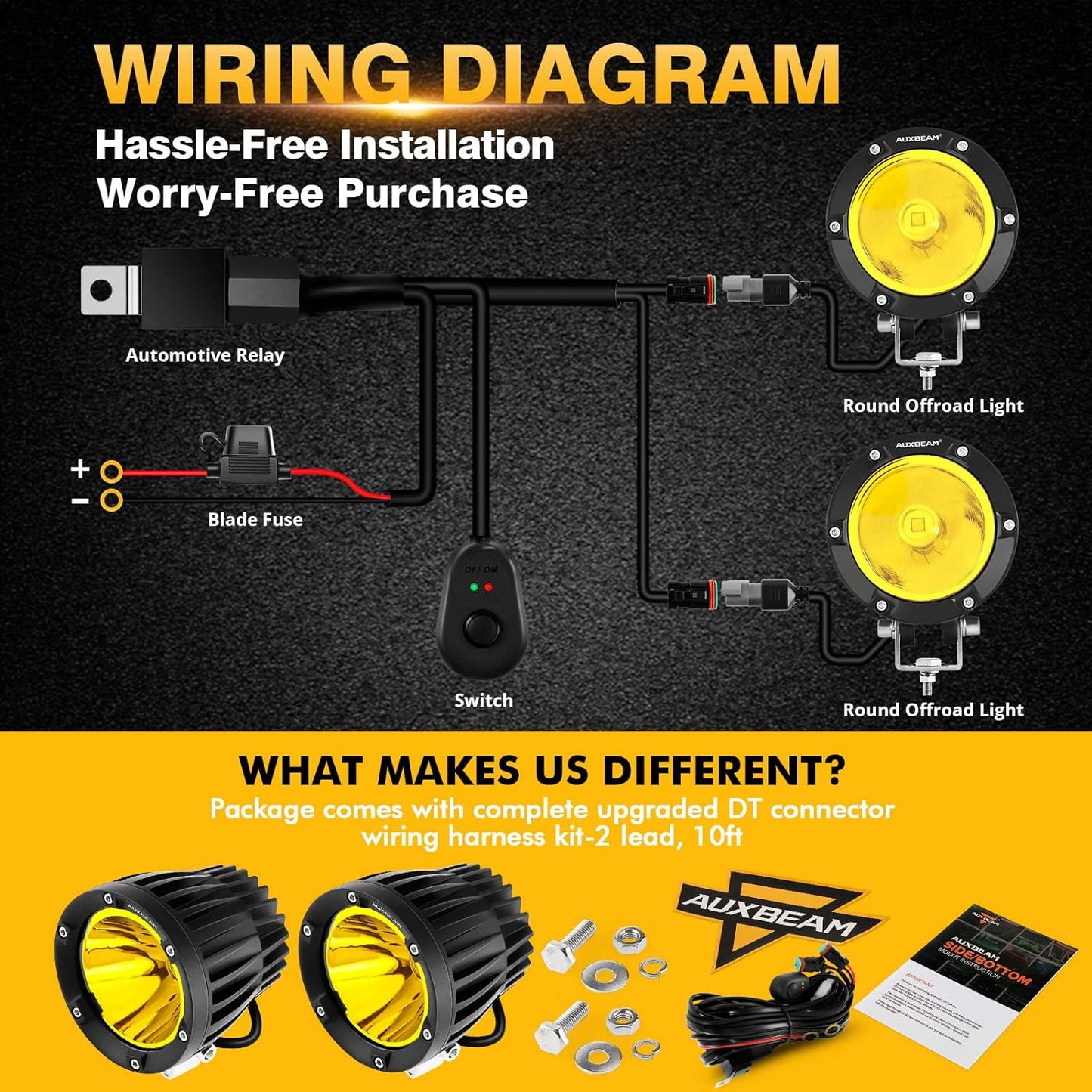 Auxbeam C4 Series 4 Inch 72W Amber Round LED Pods Spot Beam Automotive Offroad Lighting Yellow Fog Spot Light Bar for Trucks Car Motorcycle SUV ATV UTV Jeep Wrangler, Pair