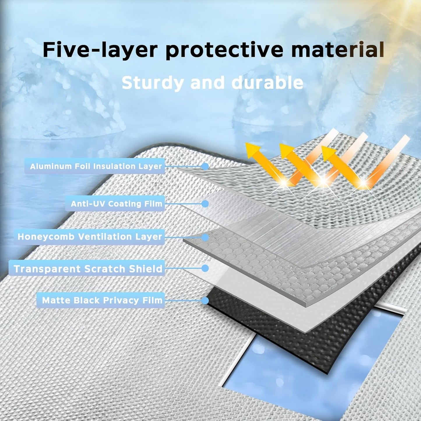 Windshield Sun Shade for Toyota Tundra 2022-2025 - 5-Layer Bubble Foldable Front Window Shade Sun Visor Accessories - Blocks Heat & UV Rays