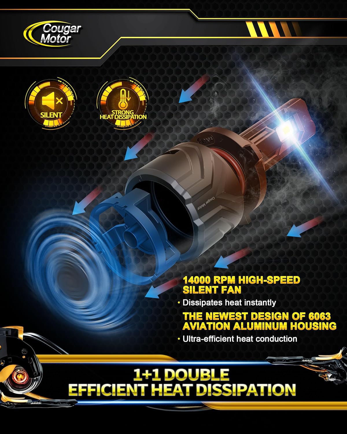 Cougar Motor 9005 Bulbs, HB3 Fog Lights 6500K White Non-Polarity 9005 Fog Bulb or Off-Road Use Plug and Play - Pack of 2