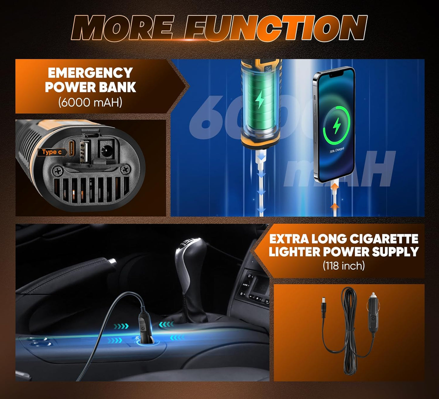 Cordless Tire Inflator for Car with 3 Light Modes and Automotive Power Cords, Electric Air Pump(Type-C) (150PSI)(6000mah Battery), Digital Air Compressor for Motorcycle, Bike, Truck and Ball