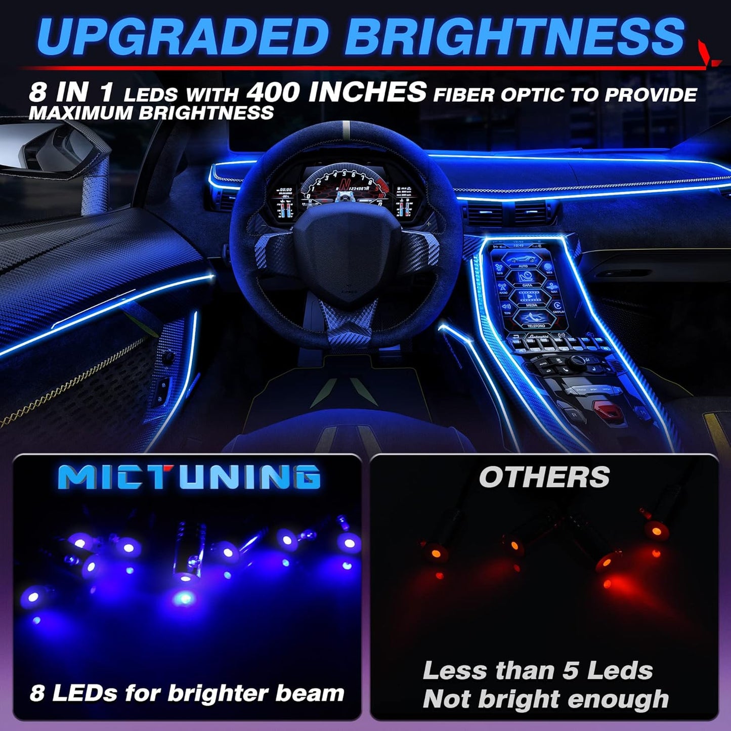MICTUNING Car LED Interior Strip Light, 8 in 1 RGB Multicolor with 400 inches Fiber Optic Ambient Lighting Kits with Remote and APP Control, Car USB LED Strip Lights with Music Sync Mode
