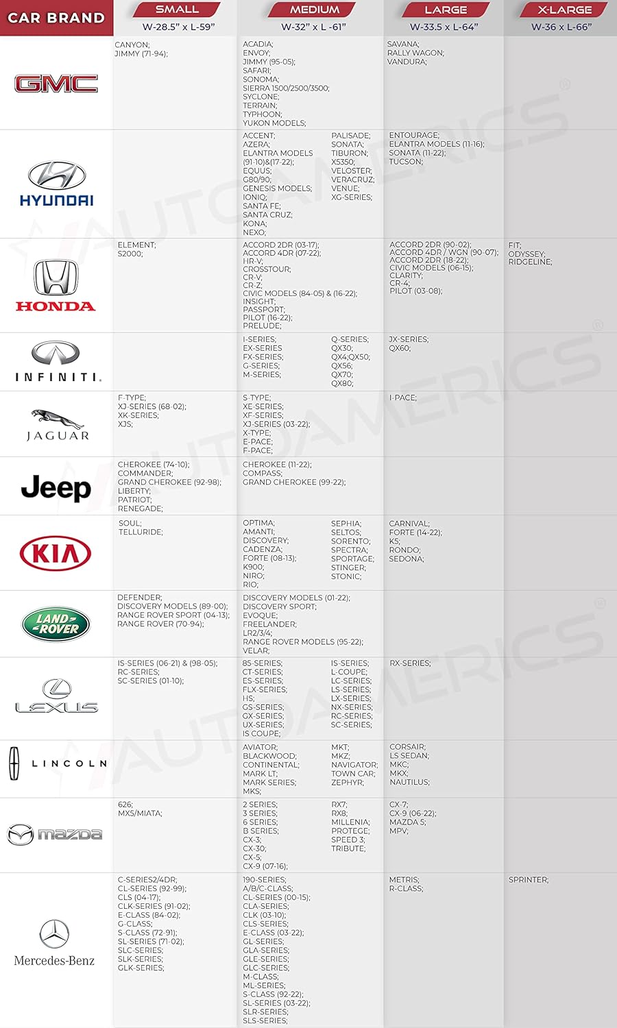 Autoamerics 1-Piece Windshield Sun Shade B&W American Flag USA Patriotic Design - Foldable Car Fits Easily to SUV & Truck Vehicles UV Ray Blocker Keeps Your Vehicle Cool Large