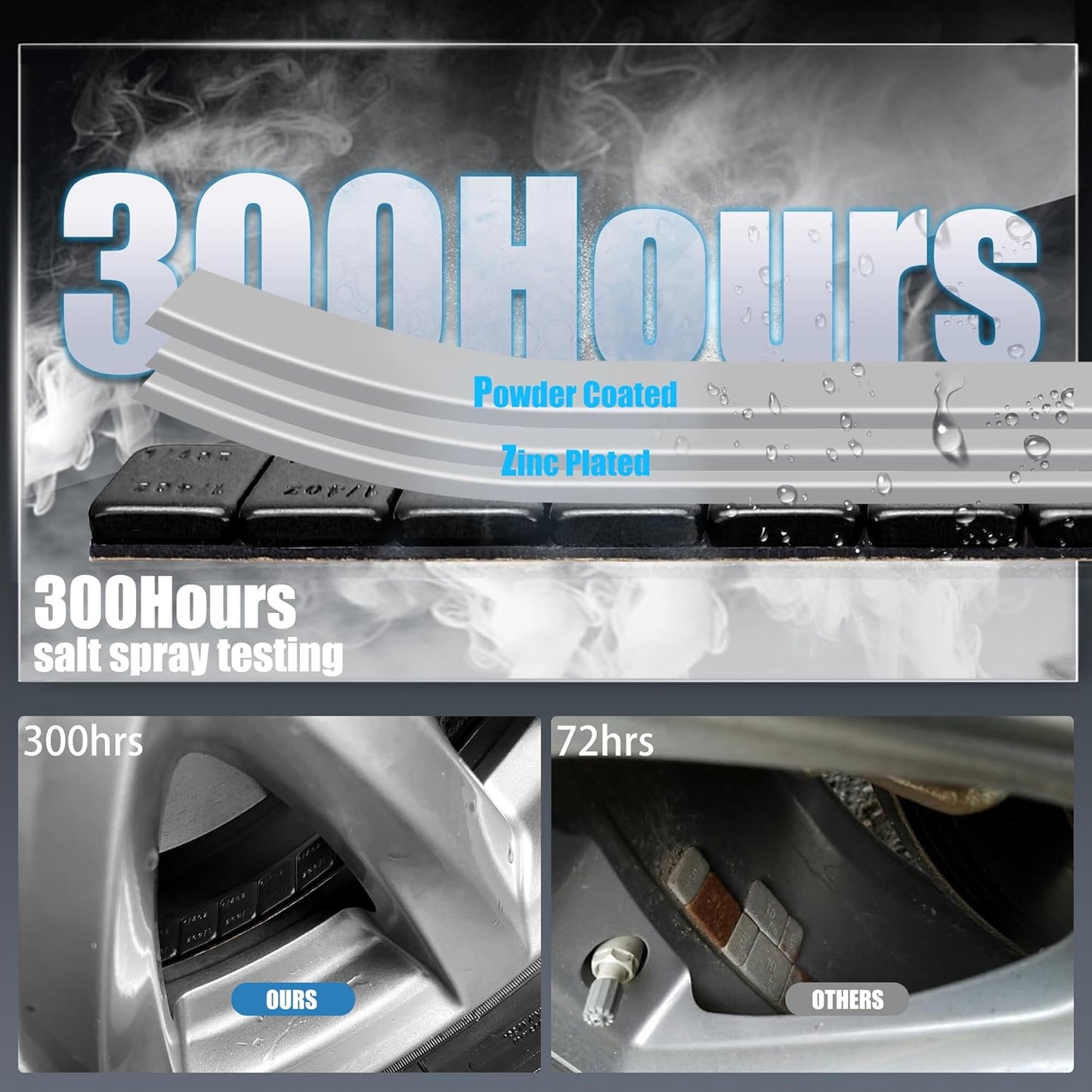 1/4 Oz Black Adhesive Backed Wheel Weights, Stick on Wheel Weights for Cars, Trucks, SUVs, Motorcycles, Low Profile (72 Oz Pack)