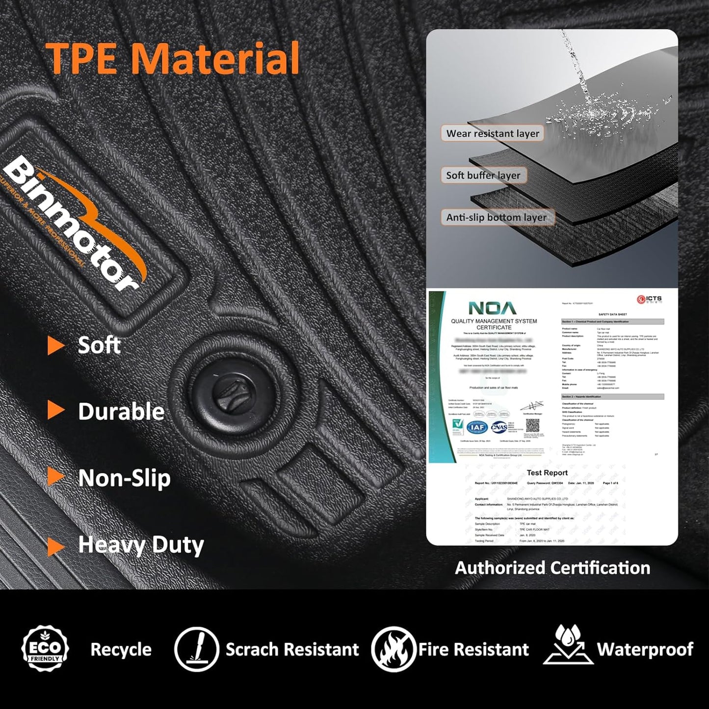 Binmotor-All Weather Car Floor Mats for Mercedes Benz GLE 2020-2025, GLE350/GLE450 (No for Coupe/AMG), TPE Floor Liners Car Mats GLE Cargo Trunk Mat Accessories