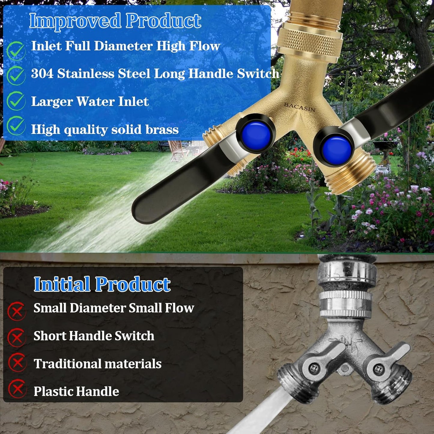 2 Pack Hose Splitter 2 Way Heavy Duty