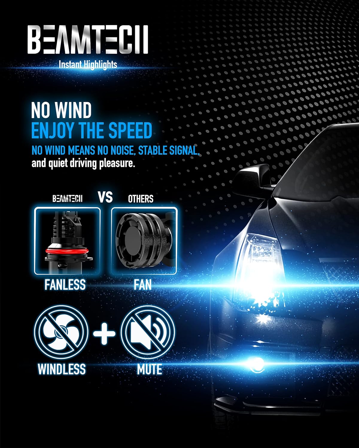 BEAMTECH Bulb, 9007 Fog Light Bulbs Powersports Light Bulb Fanless in Line 6500K Pack of 2