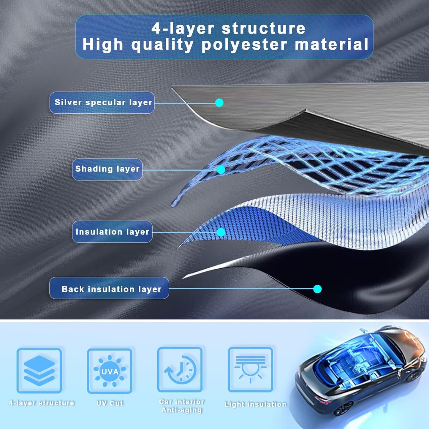 SXCY 2022 2023 2024 2025 Ioniq 5 Windshield Sunshade 2023 2024 2025 Hyundai Ioniq 5 Accessories 2022-2025 Ioniq 5 Sunshade Foldable Sun Shield 2023 2024 2025 Ioniq 5 Sunshade Block UV Rays