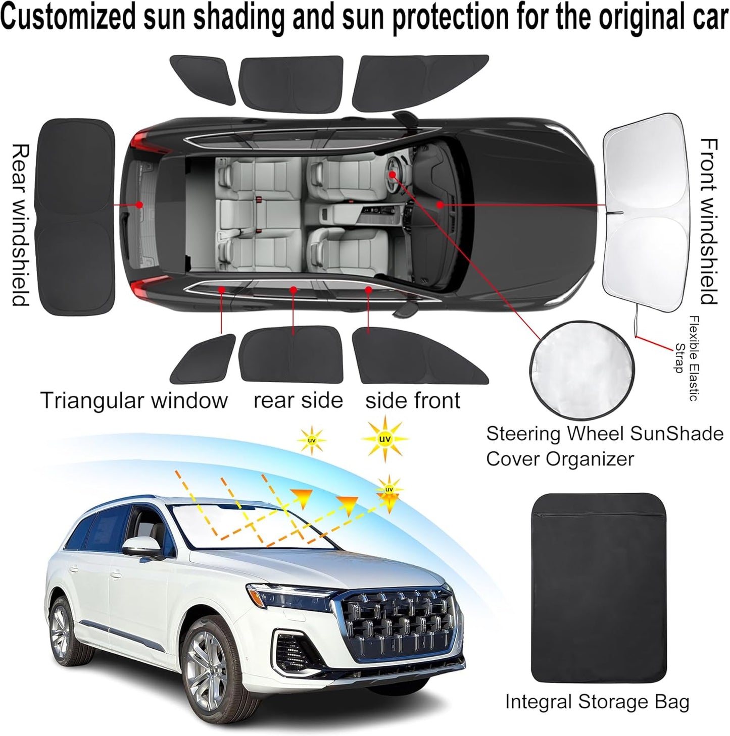 TINGLU Window Shades for Audi Q7 SUV 2016-2025 Accessories Side Full Windows Cover Camping Rear Triangular Windshield Sun Shade Sun UV Rays Privacy Protection 8PCS