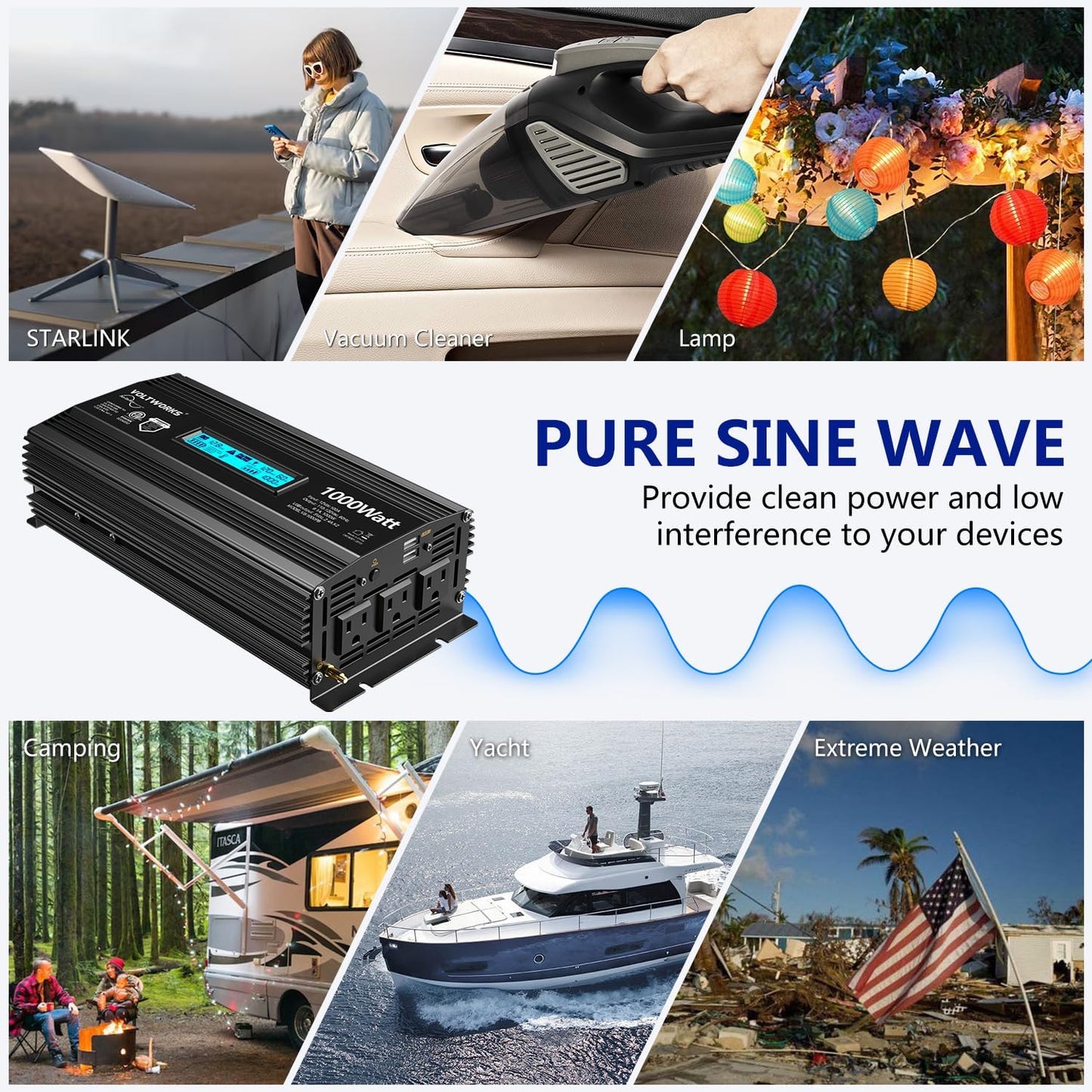 1000 Watt Pure Sine Wave Power Inverter ETL UL458 12V DC to 110V 120V AC 1000W for Home RV Truck Off-Grid Solar Compatible with Lithium Battery with LCD Display [3 Years Warranty] by VOLTWORKS