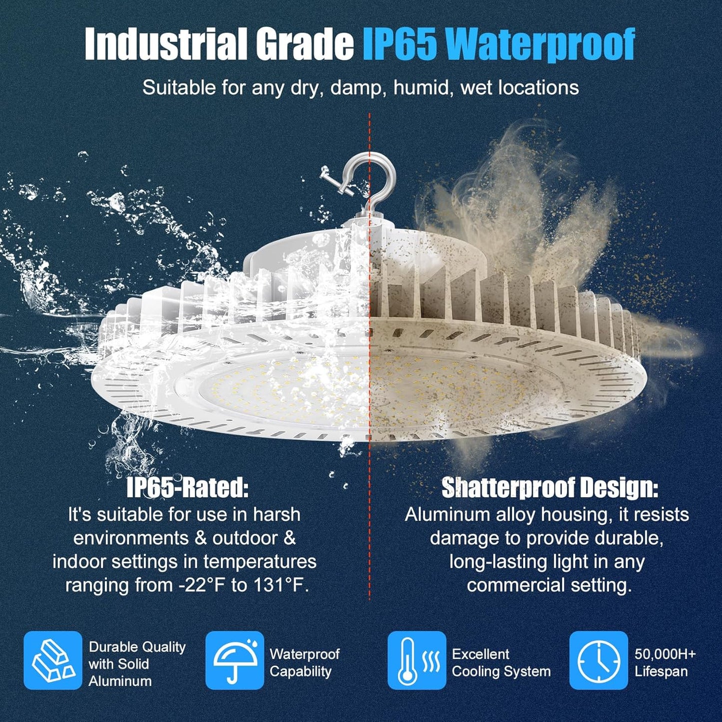 150W LED High Bay Light, AC100-277V 21,000LM 0-10V Dimmable (Equiv. to 650W HID/HPS) UL Listed IP65 Waterproof 5000K UFO LED Shop Lights for Warehouse Factory Gym Area Light