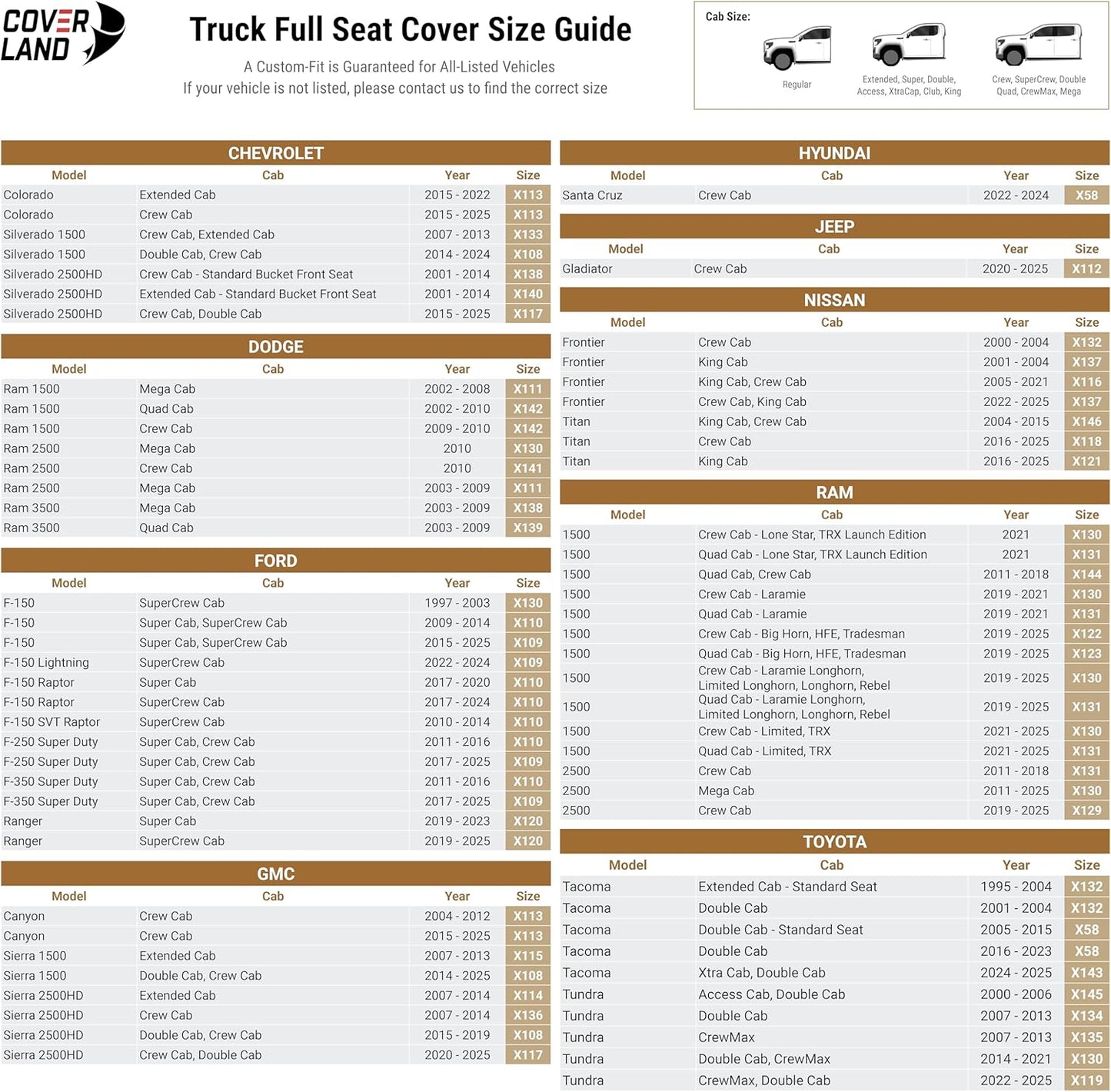 Coverland Custom Car Seat Covers Compatible with 2007-2013 Tundra CrewMax - Premium Leather Non-Slip Memory Foam Waterproof Cover Interior Protector Full Set-Dark Brown [See Size Chart-Size X135]