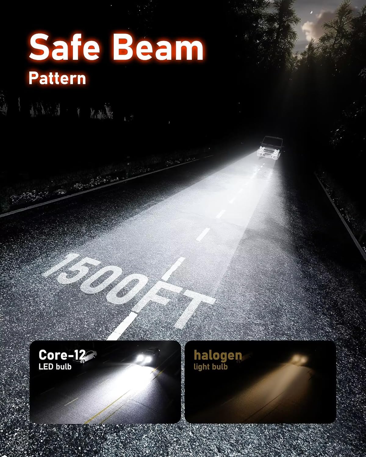 Hikari 2025 25000LM H13 9008 Dual Beam Bulbs, Fog Light, 45W Upgraded Core-9 LED, High Lumens LED Kit, 6000k Cool White, IP68 Waterproof, Foglight