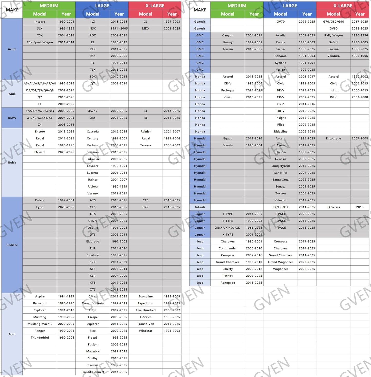 Gven Windshield Sun Shade, Vehicle Car Sun Shade Windshield Funny Yellow Beach Foldable Car Sunshade for Trucks SUV Cars Blocks UV Rays Keep Your Vehicle Cool (Yellow Sunset, S)