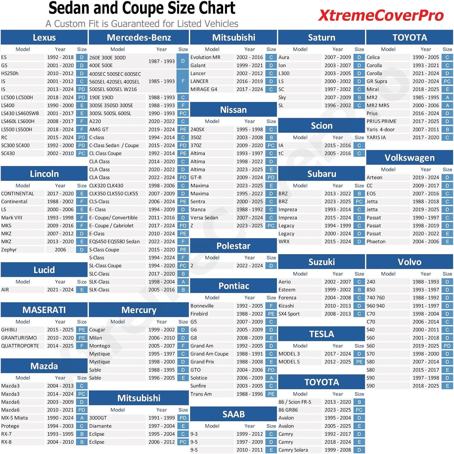 All Weather Waterproof car Cover Good for rain Snow uv Protection dust Small Coupe 350Z Z4 Sky Crossfire SLK GR86 RX-8 BRZ SLC300 Speedster Gray
