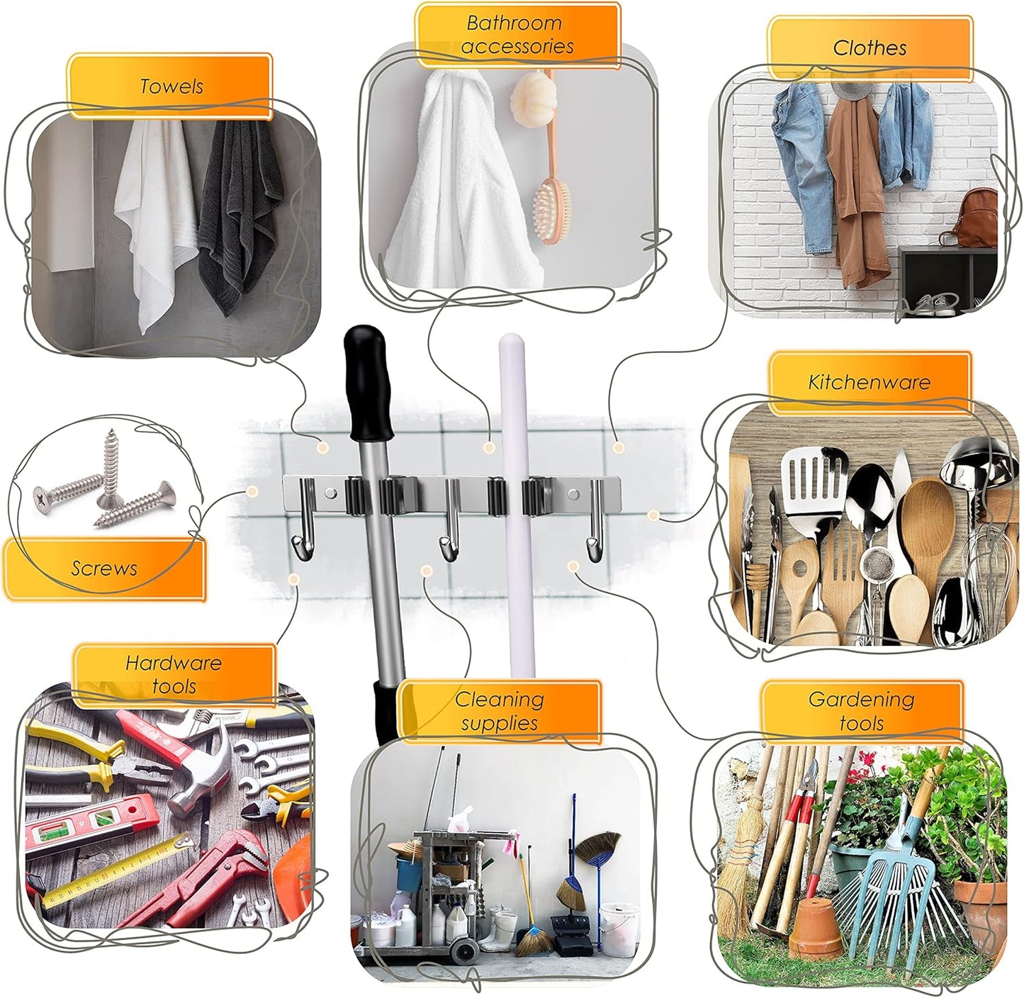 Heavy Duty Broom and Mop Holder Wall Mounted with 2 Rubber Grip Slots & 3 Utility Hooks – SUS304 Stainless Steel, Waterproof, Self Adhesive or Drill Mount, for Garage, Laundry, Kitchen & Closet Use