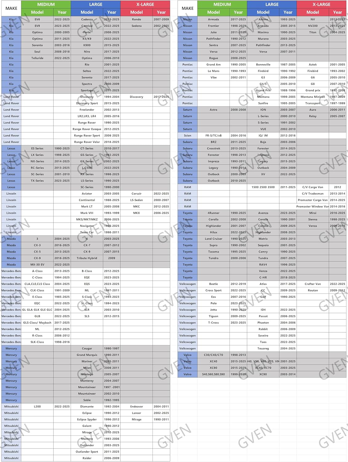 Gven Windshield Shade, Car Sun Shade for Front Windshield Sun Visor Protector Blocks UV Rays Foldable 210T Keep Your Vehicle Cool